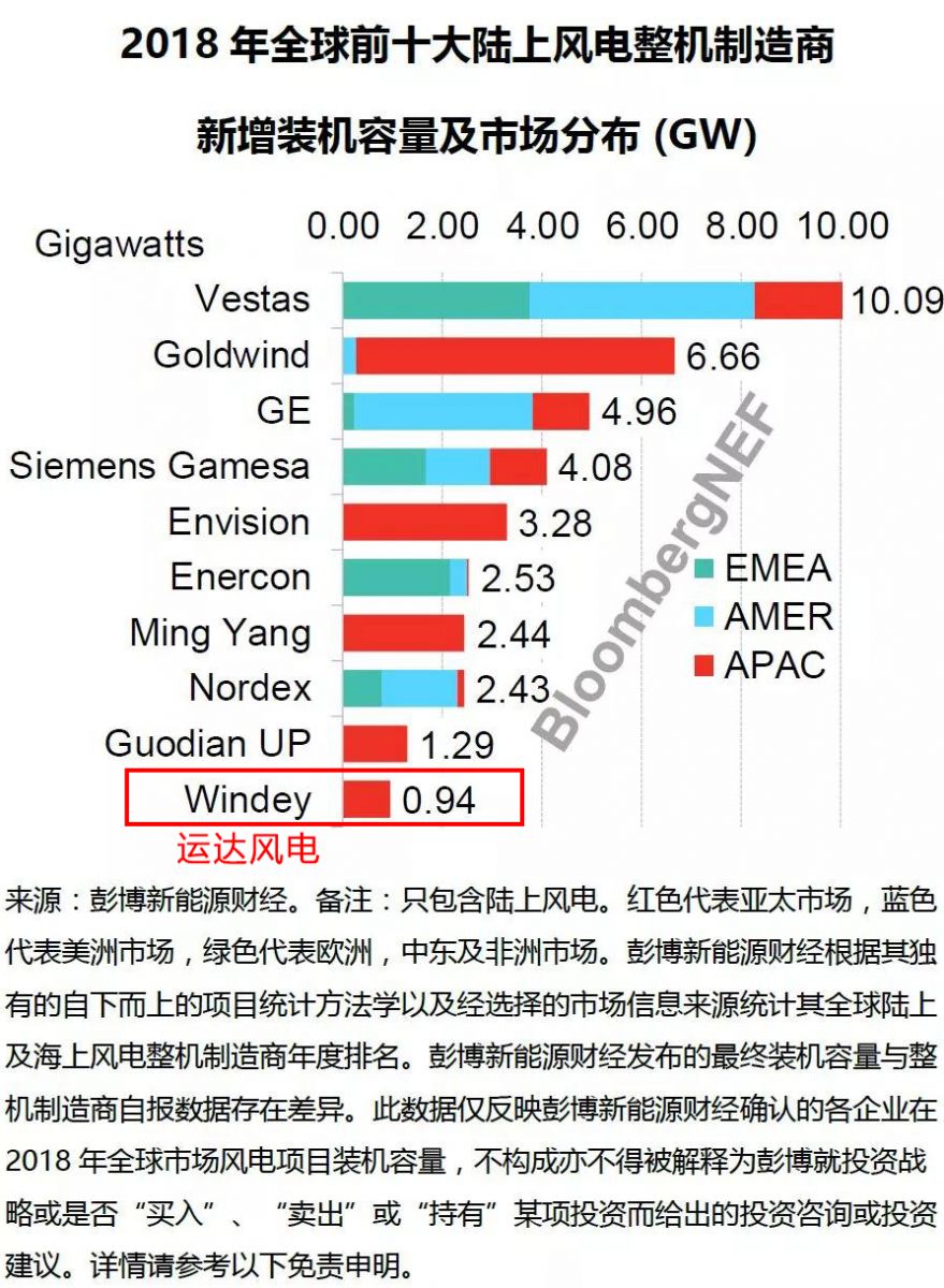 美狮贵宾会·(中国)官方网站