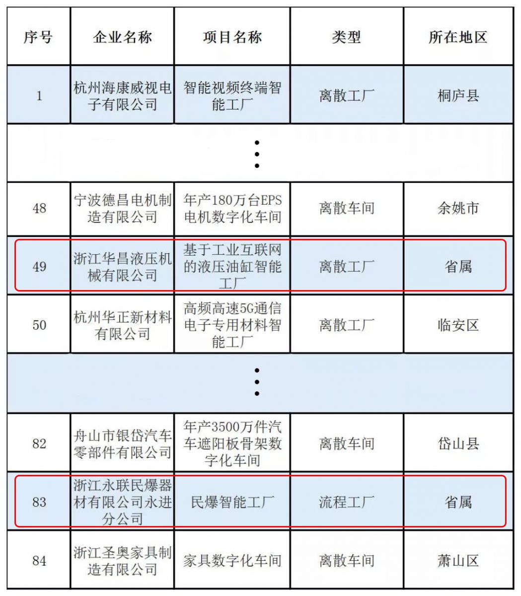 美狮贵宾会·(中国)官方网站